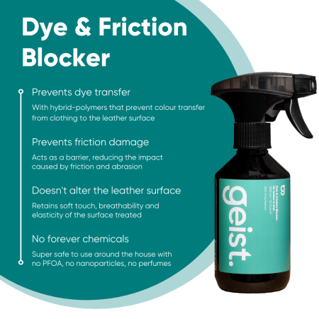 Solutie de protectie piele si vinilin GEIST. Dye & Friction Blocker